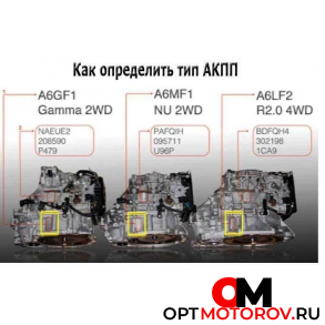 КПП автоматическая (АКПП)  Hyundai ix35 1 поколение [рестайлинг] 2015 A6LF2 #8